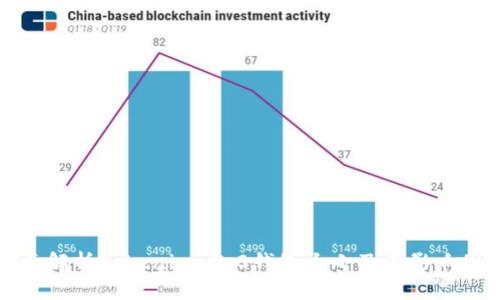 全面解析Tokenim 2.0钱包大小及其影响因素