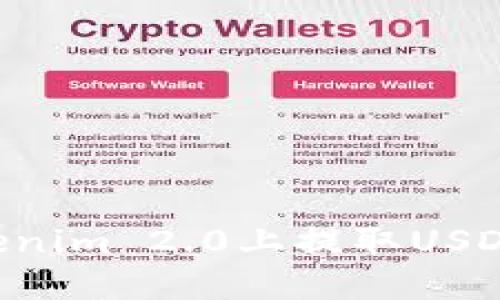 如何在Tokenim 2.0上提取USDT：详细指南