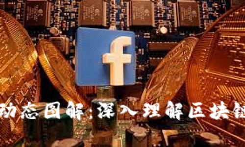 区块链最新动态图解：深入理解区块链技术的运作