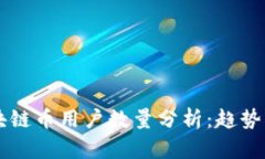 2023年中国区块链币用户数量分析：趋势、影响及