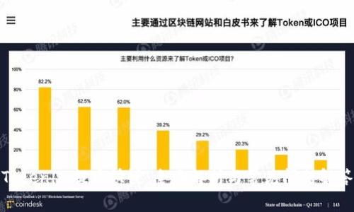 Tokenim提币快慢：全面解析与常见问题解答