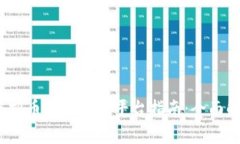 2023年中国虚拟币与区块链平台指南：全面解析与