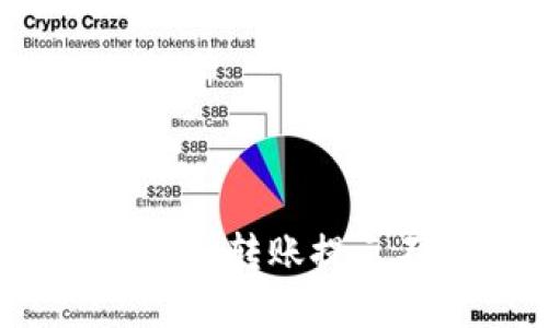 如何解决TokenIM 2.0转账提示不正确的地址问题？