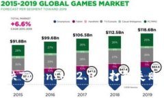 如何解决TokenIM 2.0包打包失败的问题