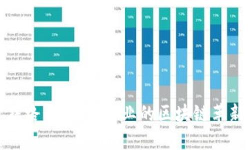 探索丝路币：茶叶行业的区块链革新之路