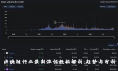 区块链行业最新涨幅数据解析：趋势与分析