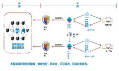 区块链的世界总是充满了新鲜事和幽默感。以下