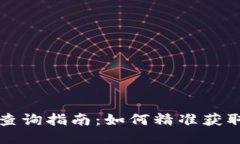 新发区块链币查询指南：如何精准获取最新项目