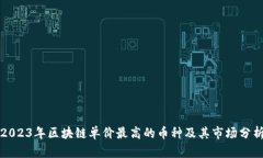2023年区块链单价最高的币种及其市场分析